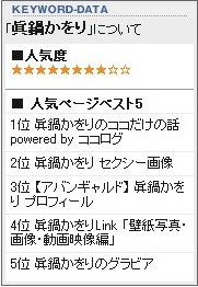 @search:眞鍋かをり での検索結果