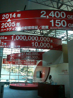 青山TEPIA 先端技術館