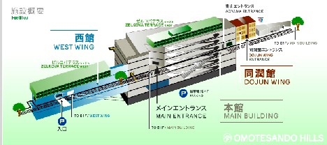 omotesandohills.jpg