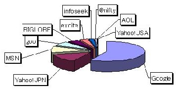 serche_share.jpg